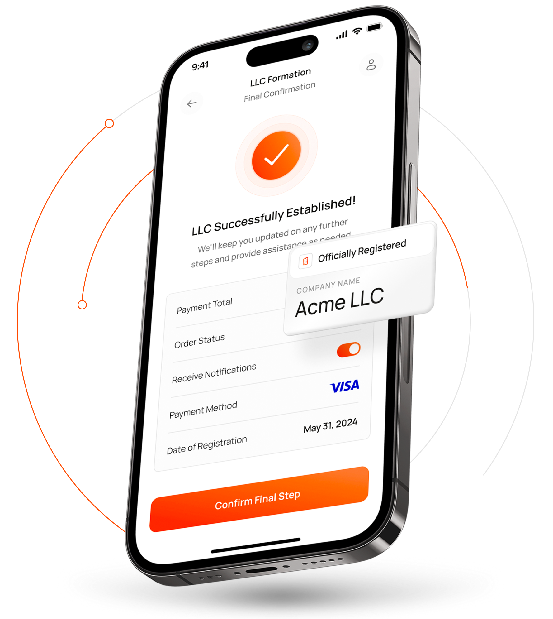<p>Single-Member LLCs</p>